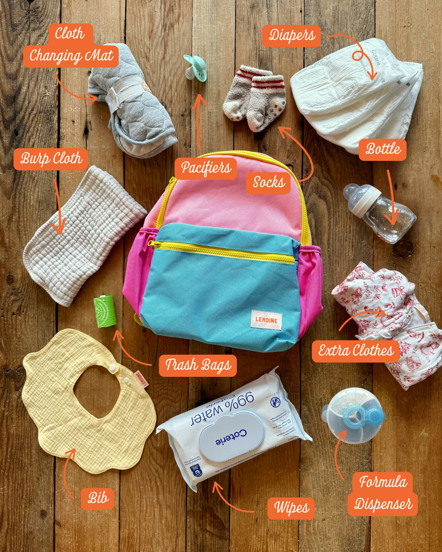 Diaper Bag Essentials